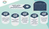 عضویت در کانون‌ها و انجمن‌های فرهنگی دانشگاه